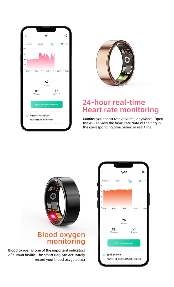Smart Ring Fitness Tracker for Women Men – Steps Calories HRV Heart Rate Stress Body Temp Monitor 100+ Sports Modes IP68 Waterproof iPhone Android Compatible