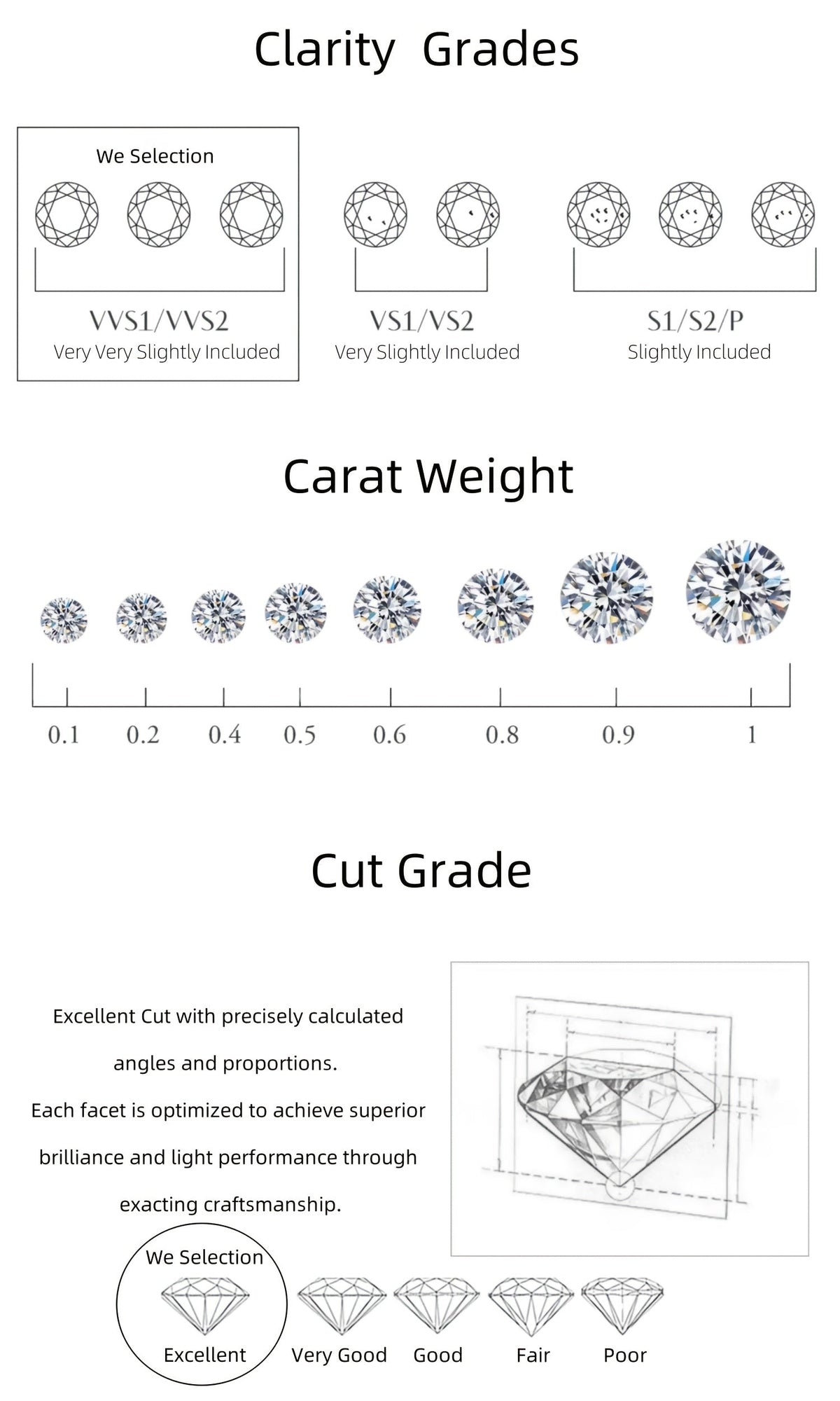 Moissanite Stud Earrings D Color VVS1 S925 Sterling Silver – Hand-Set, GRA Certified, 1CT-6CT, Velvet Pouch & Polishing Cloth Included, Jewelry Gift for Valentine’s Day, Birthday, Mother’s Day, Wedding