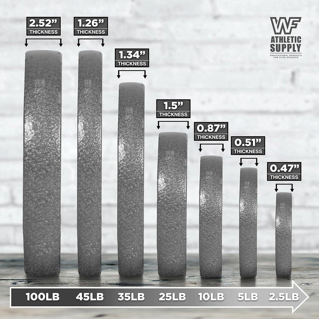 Cast Iron Weight Plates 2-Inch Olympic Solid Baked Enamel for Strength Training Powerlifting Bodybuilding Home Gym Barbell – 2.5 5 10 25 45 100LB CAPHAUS