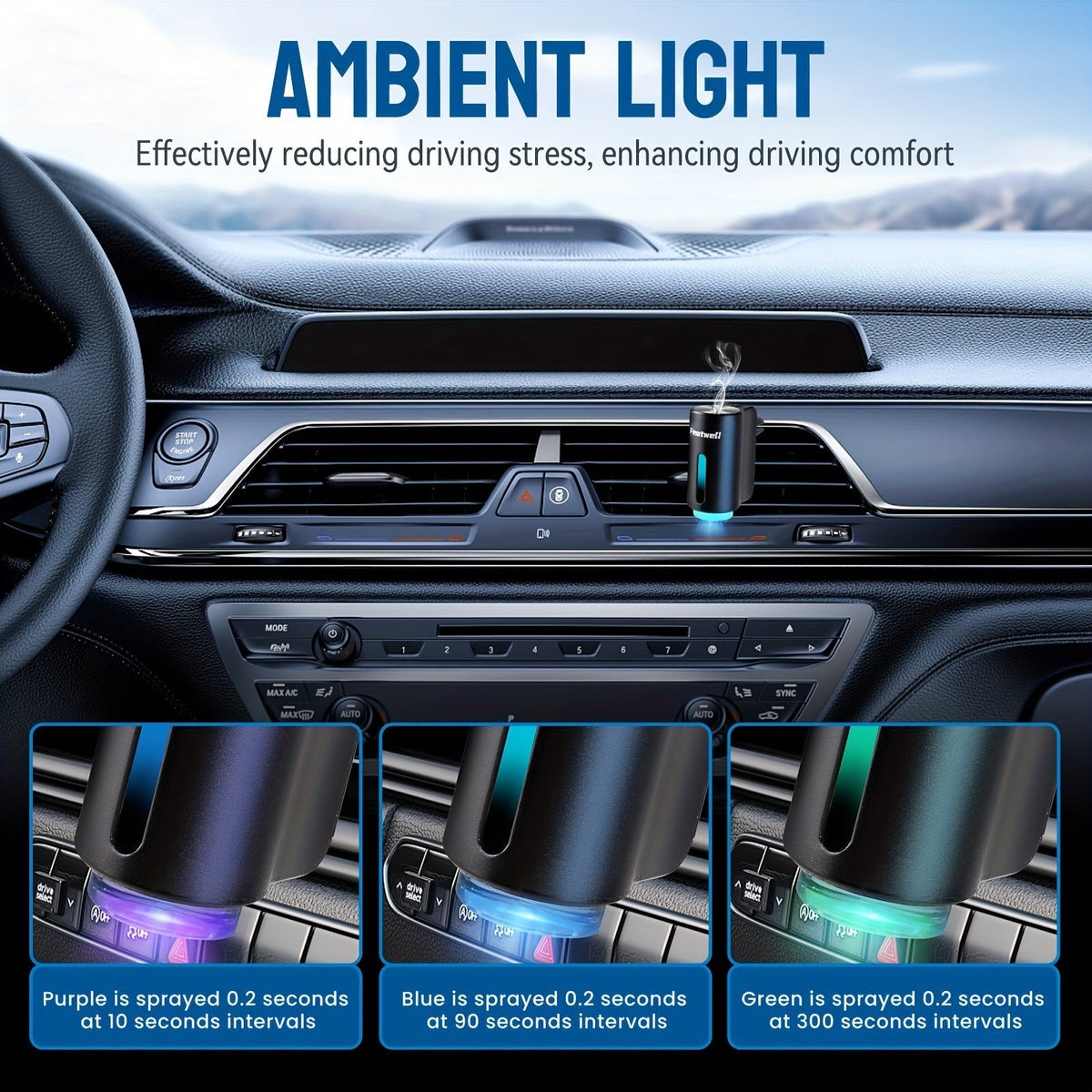 Car Essential Oil Diffuser Aromatherapy Air Freshener 3 Adjustable Mist Modes Smart Humidifier for Vehicle Dashboard – Fragrance Scent Diffuser Gift Red Grey