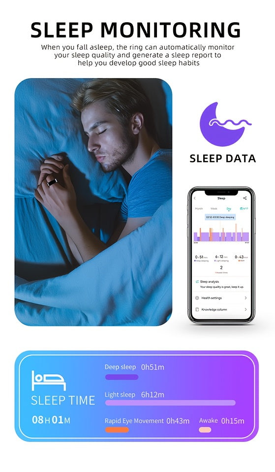 Smart Ring Fitness Tracker for Women Men – Steps Calories HRV Heart Rate Stress Body Temp Monitor 100+ Sports Modes IP68 Waterproof iPhone Android Compatible
